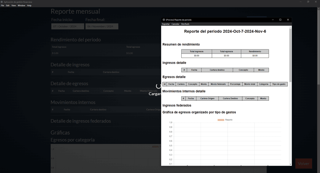 Reports per month