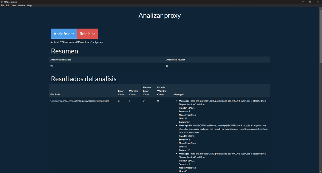 Apiproxy analized